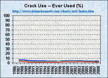 Thermacam Researcher Pro 210 Crack Cocaine